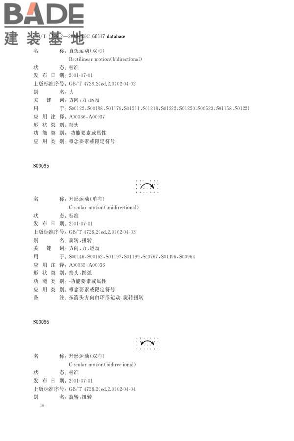 电气简图用图形符号第2部分：符号要素、限定符号和其他常用符号_页面_18.jpg