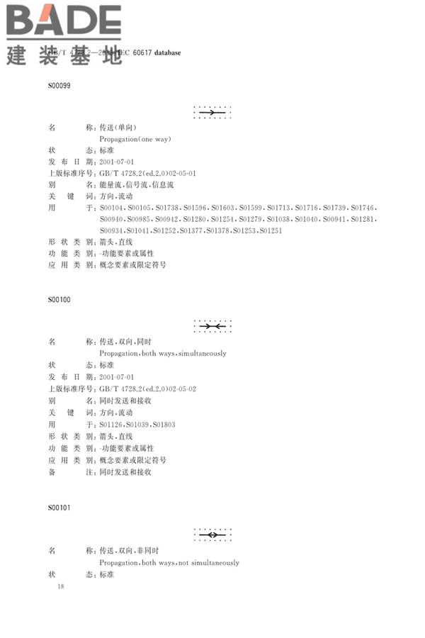 电气简图用图形符号第2部分：符号要素、限定符号和其他常用符号_页面_20.jpg