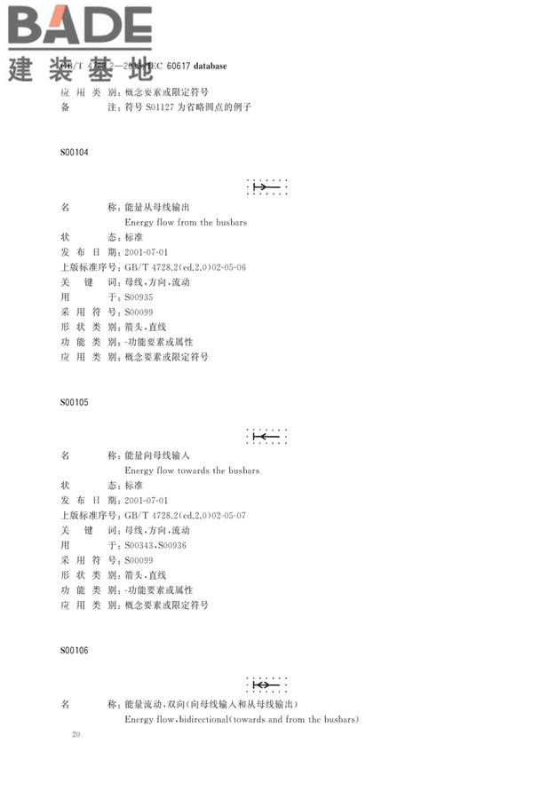 电气简图用图形符号第2部分：符号要素、限定符号和其他常用符号_页面_22.jpg