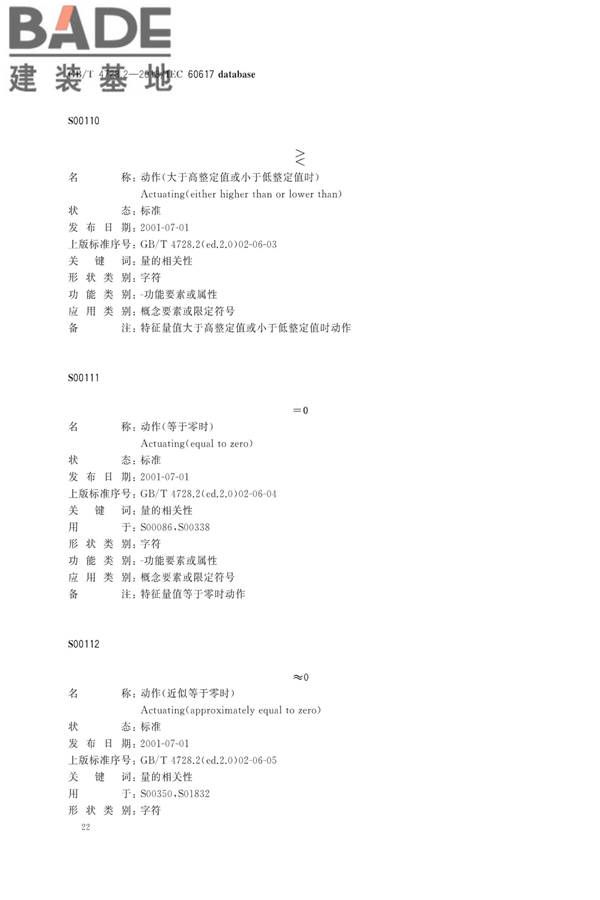 电气简图用图形符号第2部分：符号要素、限定符号和其他常用符号_页面_24.jpg