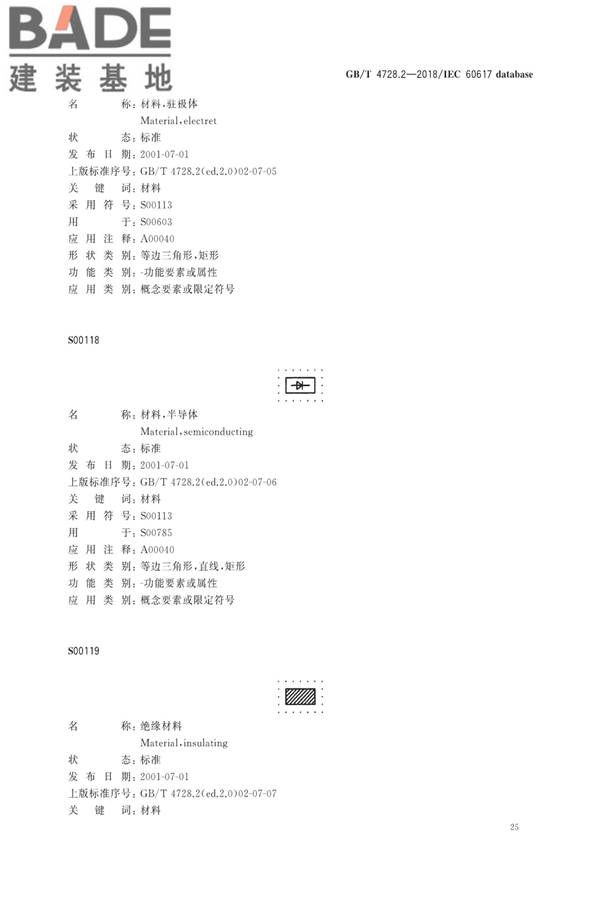 电气简图用图形符号第2部分：符号要素、限定符号和其他常用符号_页面_27.jpg