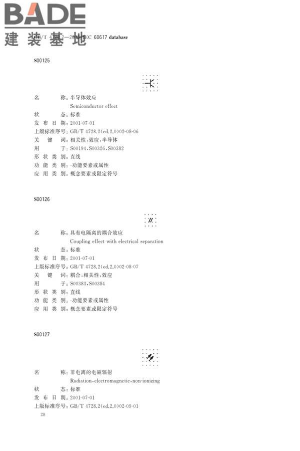 电气简图用图形符号第2部分：符号要素、限定符号和其他常用符号_页面_30.jpg
