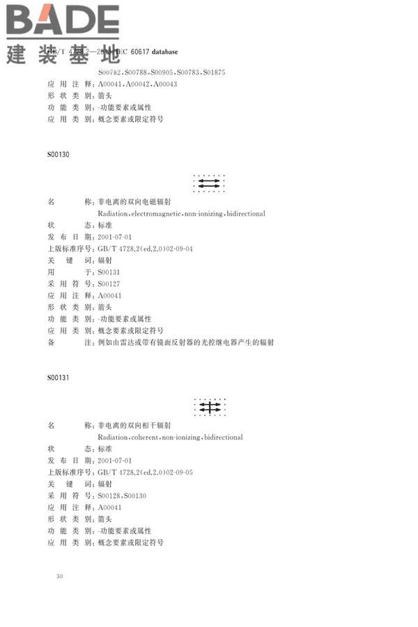 电气简图用图形符号第2部分：符号要素、限定符号和其他常用符号_页面_32.jpg