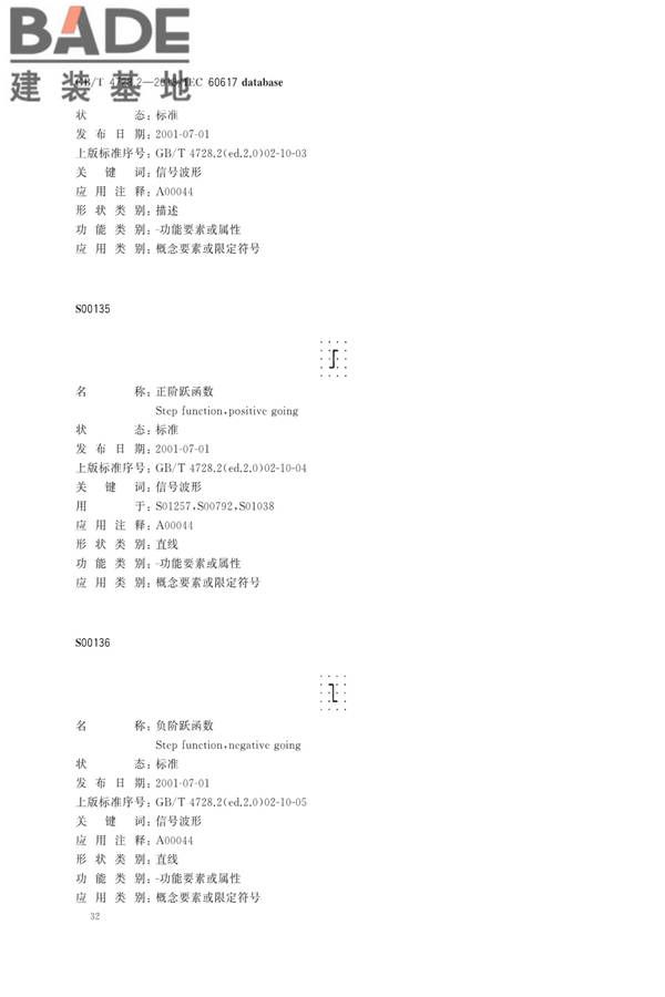 电气简图用图形符号第2部分：符号要素、限定符号和其他常用符号_页面_34.jpg
