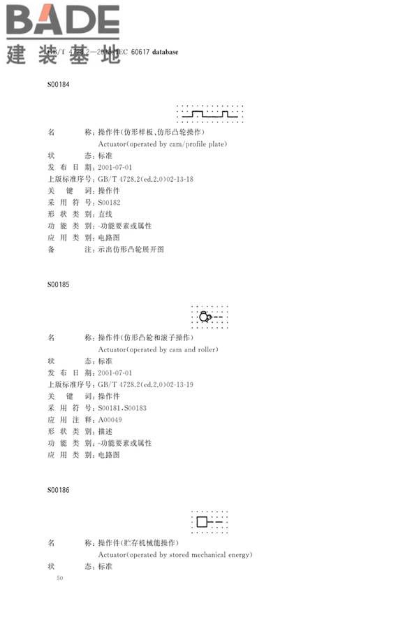 电气简图用图形符号第2部分：符号要素、限定符号和其他常用符号_页面_52.jpg