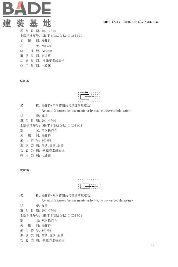 电气简图用图形符号第2部分：符号要素、限定符号和其他常用符号_页面_53.jpg