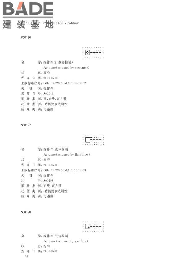 电气简图用图形符号第2部分：符号要素、限定符号和其他常用符号_页面_56.jpg