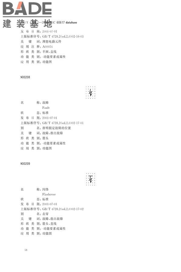 电气简图用图形符号第2部分：符号要素、限定符号和其他常用符号_页面_60.jpg