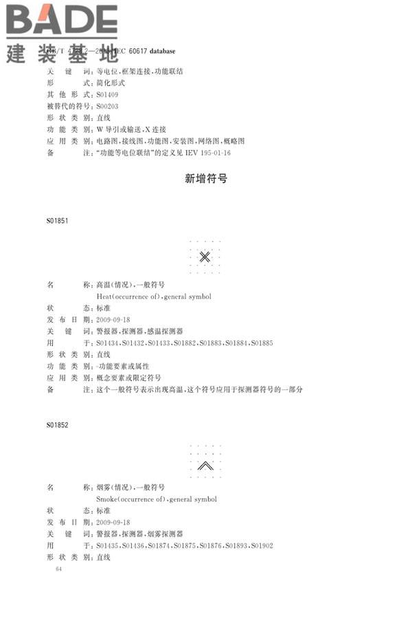 电气简图用图形符号第2部分：符号要素、限定符号和其他常用符号_页面_66.jpg