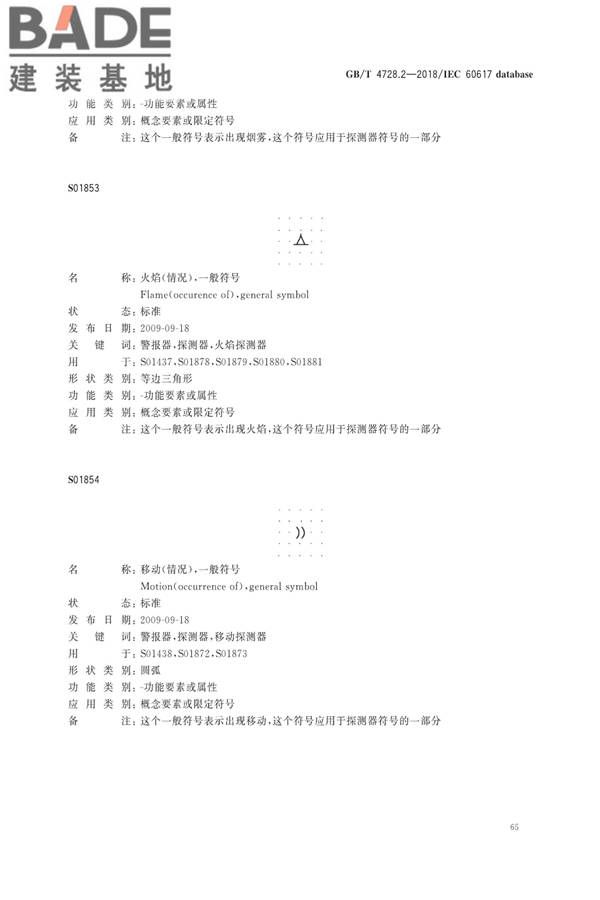 电气简图用图形符号第2部分：符号要素、限定符号和其他常用符号_页面_67.jpg
