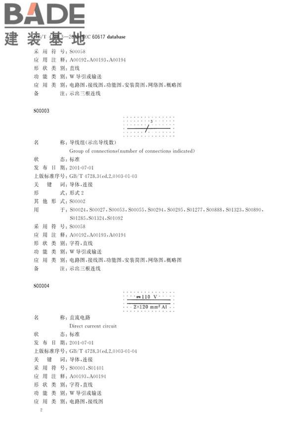 电气简图用图形符号第3部分：导体和连接件_页面_04.jpg
