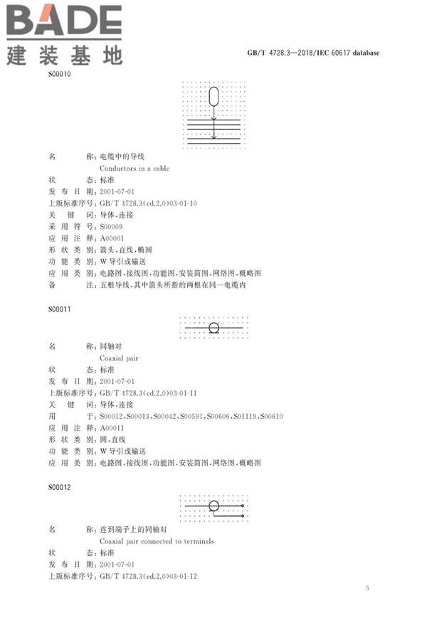 电气简图用图形符号第3部分：导体和连接件_页面_07.jpg