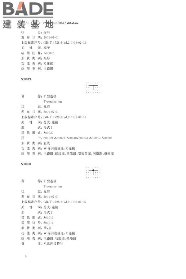 电气简图用图形符号第3部分：导体和连接件_页面_10.jpg