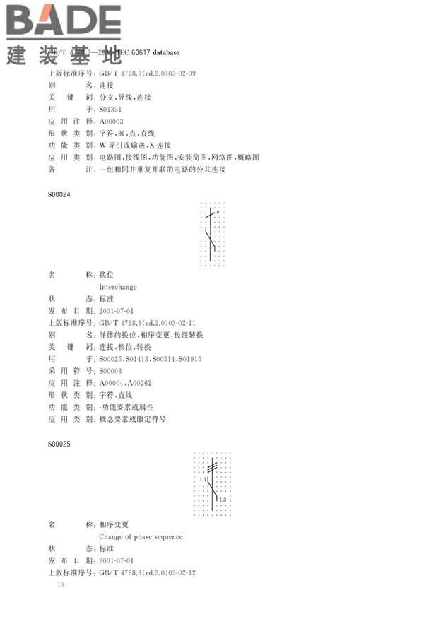 电气简图用图形符号第3部分：导体和连接件_页面_12.jpg