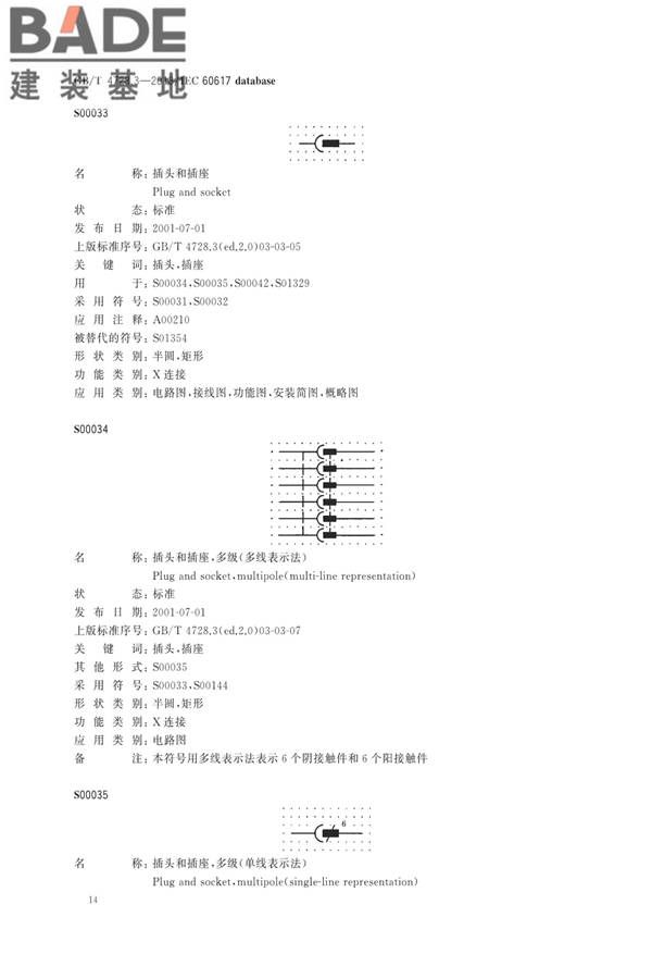 电气简图用图形符号第3部分：导体和连接件_页面_16.jpg