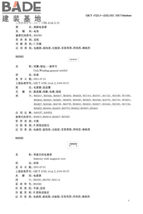 电气简图用图形符号第4部分：基本无源元件_页面_11.jpg