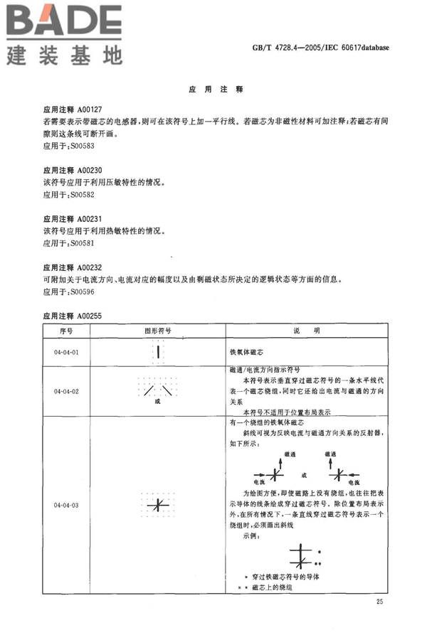 电气简图用图形符号第4部分：基本无源元件_页面_27.jpg