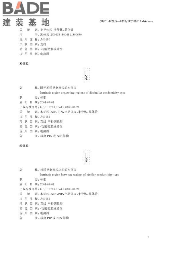 电气简图用图形符号第5部分：半导体管和电子管_页面_11.jpg