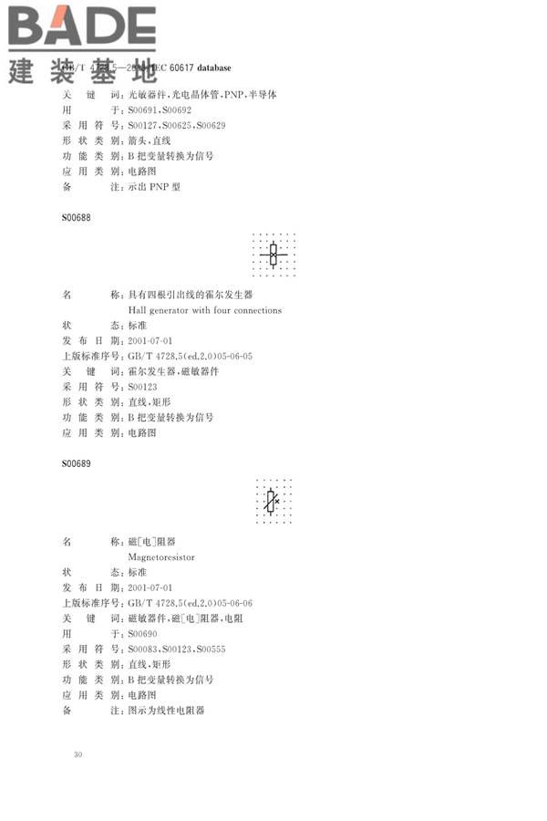 电气简图用图形符号第5部分：半导体管和电子管_页面_32.jpg