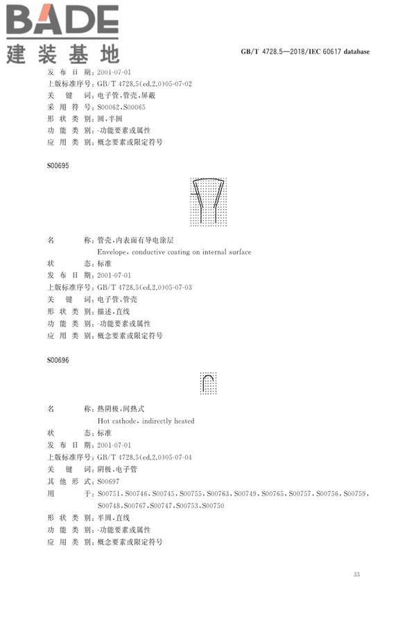 电气简图用图形符号第5部分：半导体管和电子管_页面_35.jpg