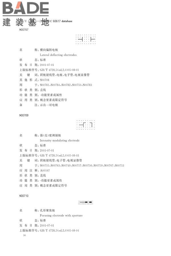 电气简图用图形符号第5部分：半导体管和电子管_页面_38.jpg