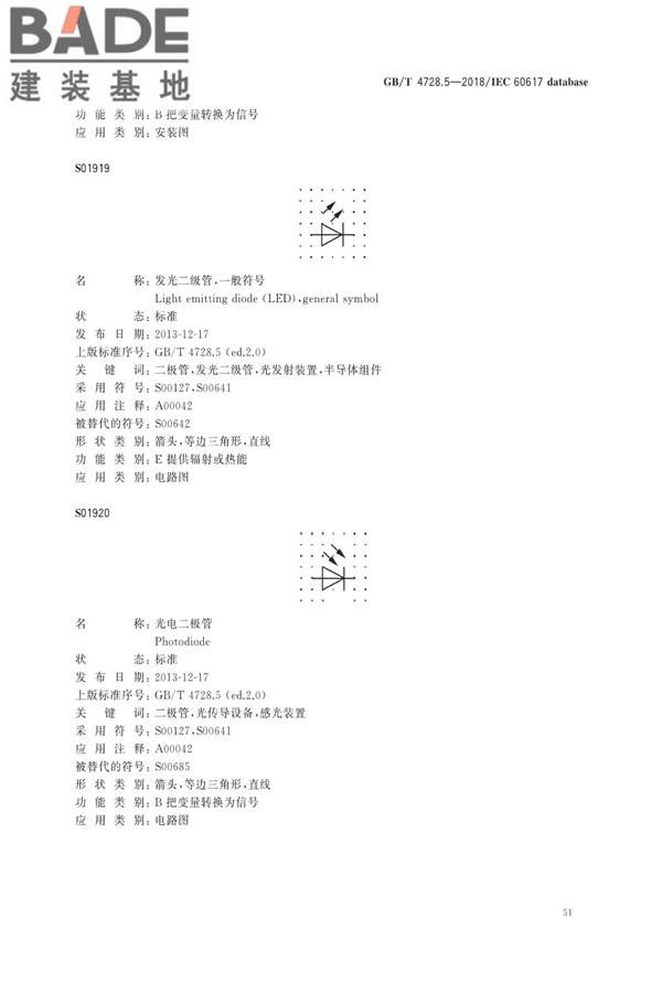 电气简图用图形符号第5部分：半导体管和电子管_页面_53.jpg