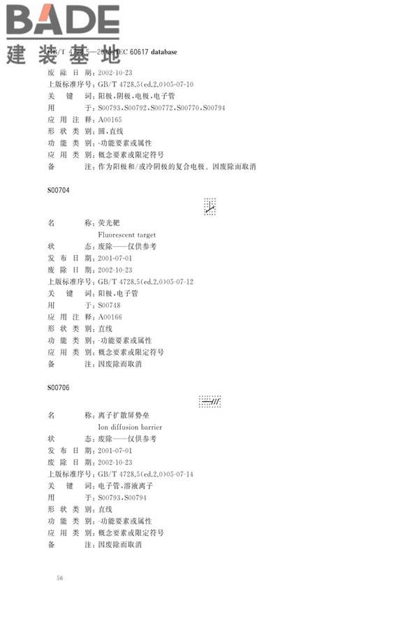 电气简图用图形符号第5部分：半导体管和电子管_页面_58.jpg