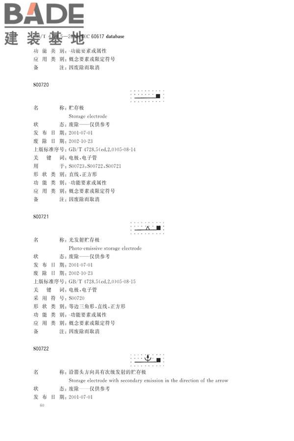 电气简图用图形符号第5部分：半导体管和电子管_页面_62.jpg