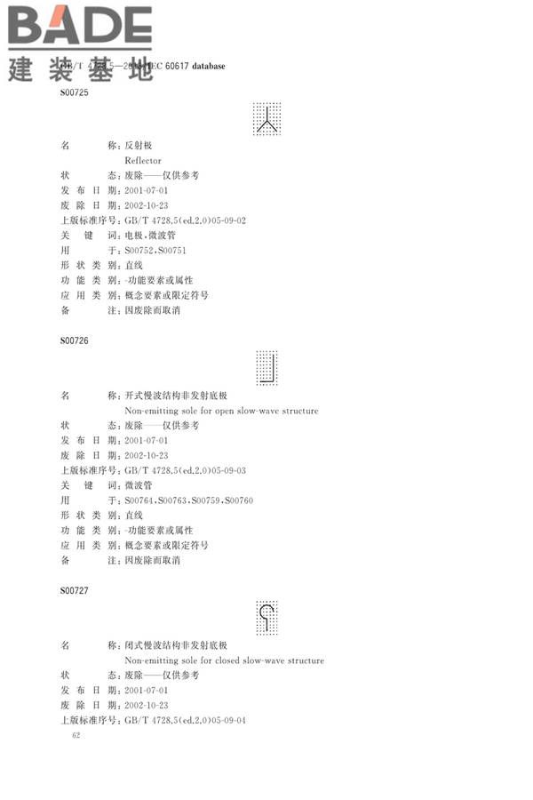 电气简图用图形符号第5部分：半导体管和电子管_页面_64.jpg