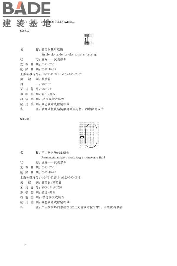 电气简图用图形符号第5部分：半导体管和电子管_页面_66.jpg