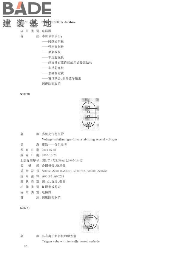 电气简图用图形符号第5部分：半导体管和电子管_页面_84.jpg