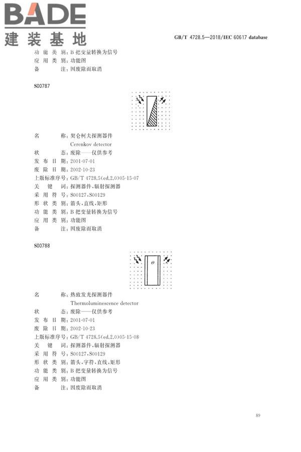 电气简图用图形符号第5部分：半导体管和电子管_页面_91.jpg