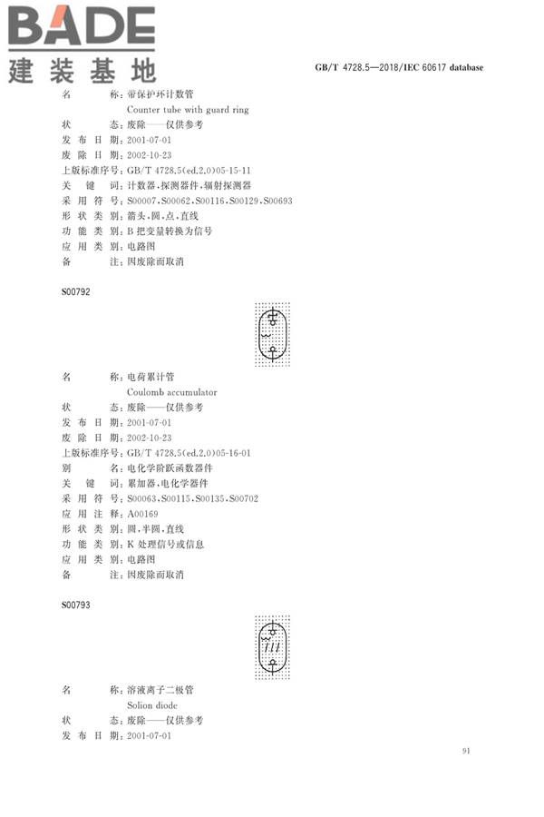 电气简图用图形符号第5部分：半导体管和电子管_页面_93.jpg