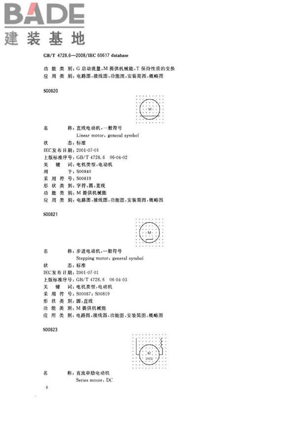 电气简图用图形符号第6部分：电能的发生与转换_页面_10.jpg