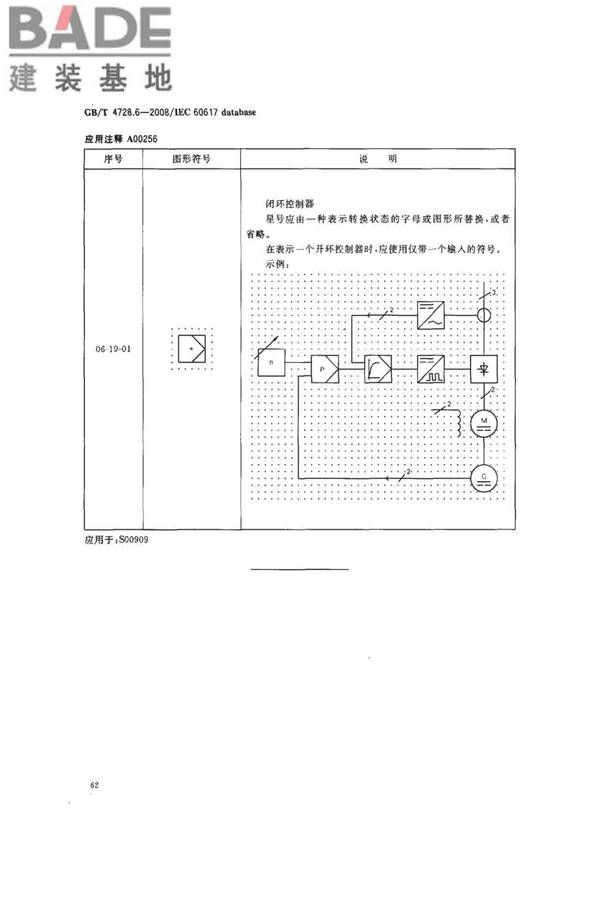 电气简图用图形符号第6部分：电能的发生与转换_页面_64.jpg