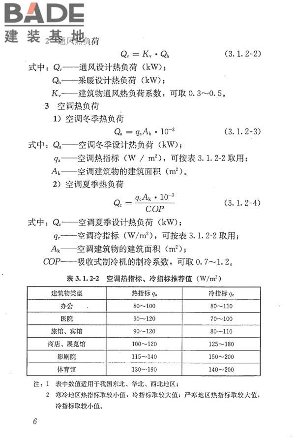 城镇供热管网设计规范_页面_017.jpg
