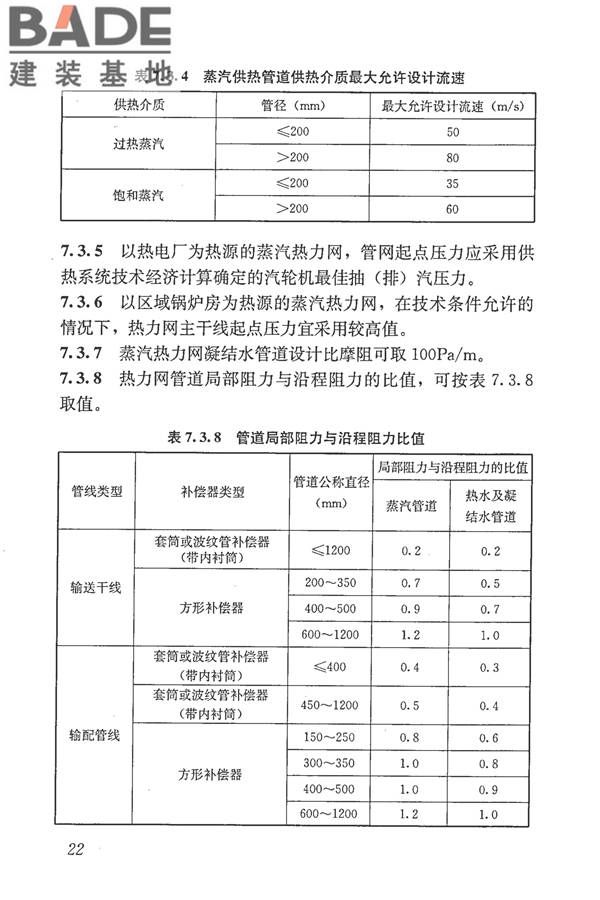 城镇供热管网设计规范_页面_033.jpg