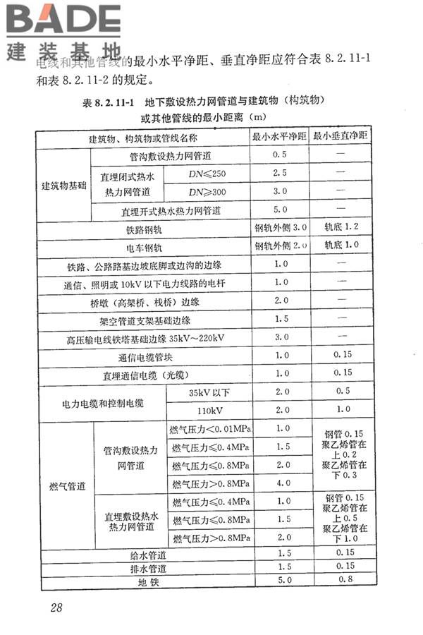 城镇供热管网设计规范_页面_039.jpg