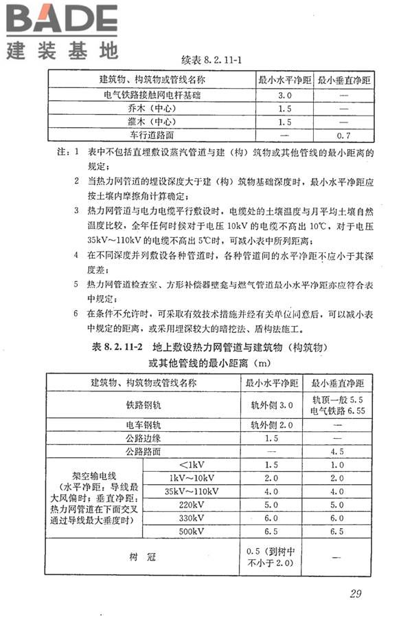 城镇供热管网设计规范_页面_040.jpg
