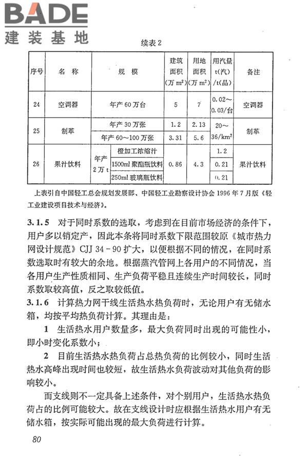 城镇供热管网设计规范_页面_091.jpg