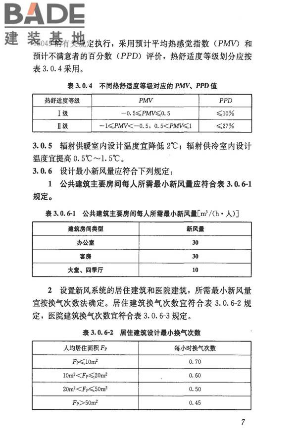 民用建筑供暖通风与空气调节设计规范_页面_019.jpg