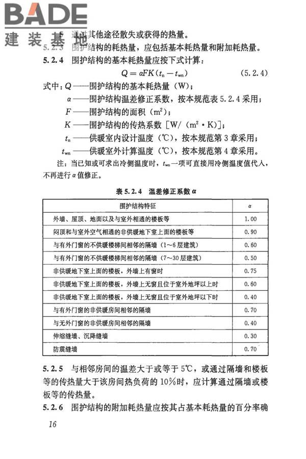 民用建筑供暖通风与空气调节设计规范_页面_028.jpg