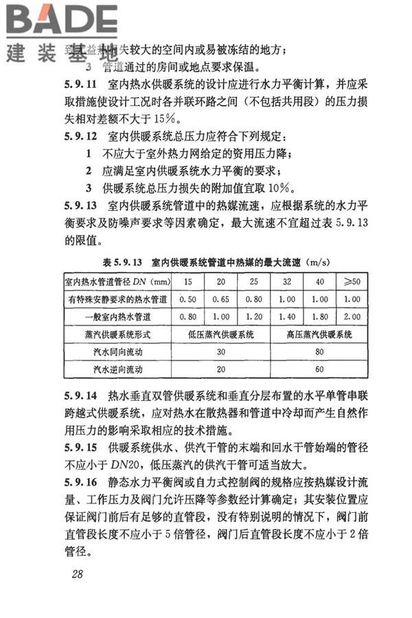 民用建筑供暖通风与空气调节设计规范_页面_040.jpg