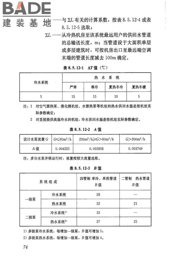 民用建筑供暖通风与空气调节设计规范_页面_086.jpg