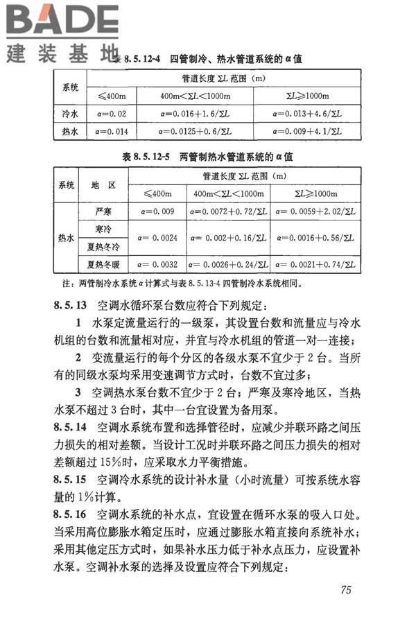 民用建筑供暖通风与空气调节设计规范_页面_087.jpg