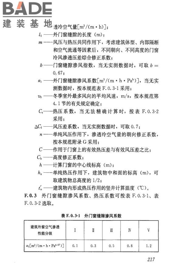 民用建筑供暖通风与空气调节设计规范_页面_229.jpg