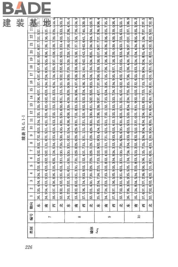 民用建筑供暖通风与空气调节设计规范_页面_238.jpg