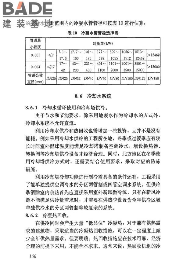 民用建筑供暖通风与空气调节设计规范_页面_458.jpg
