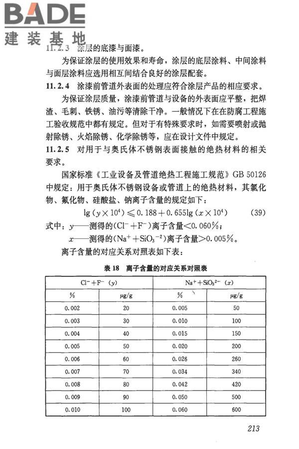 民用建筑供暖通风与空气调节设计规范_页面_505.jpg