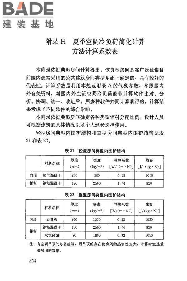 民用建筑供暖通风与空气调节设计规范_页面_516.jpg